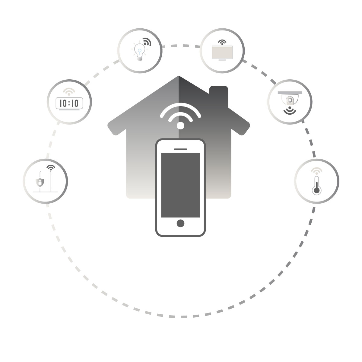 Sikora-reformas-Integrales-Domotizar tu casa